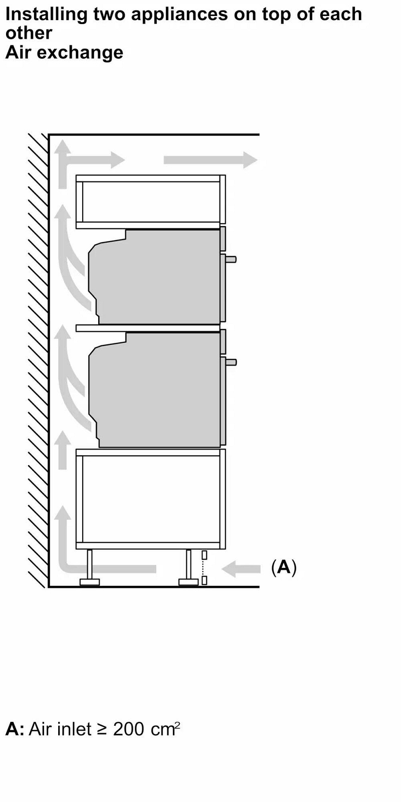 Lò nướng & Hấp BOSCH HSG7584B1 | Series 8