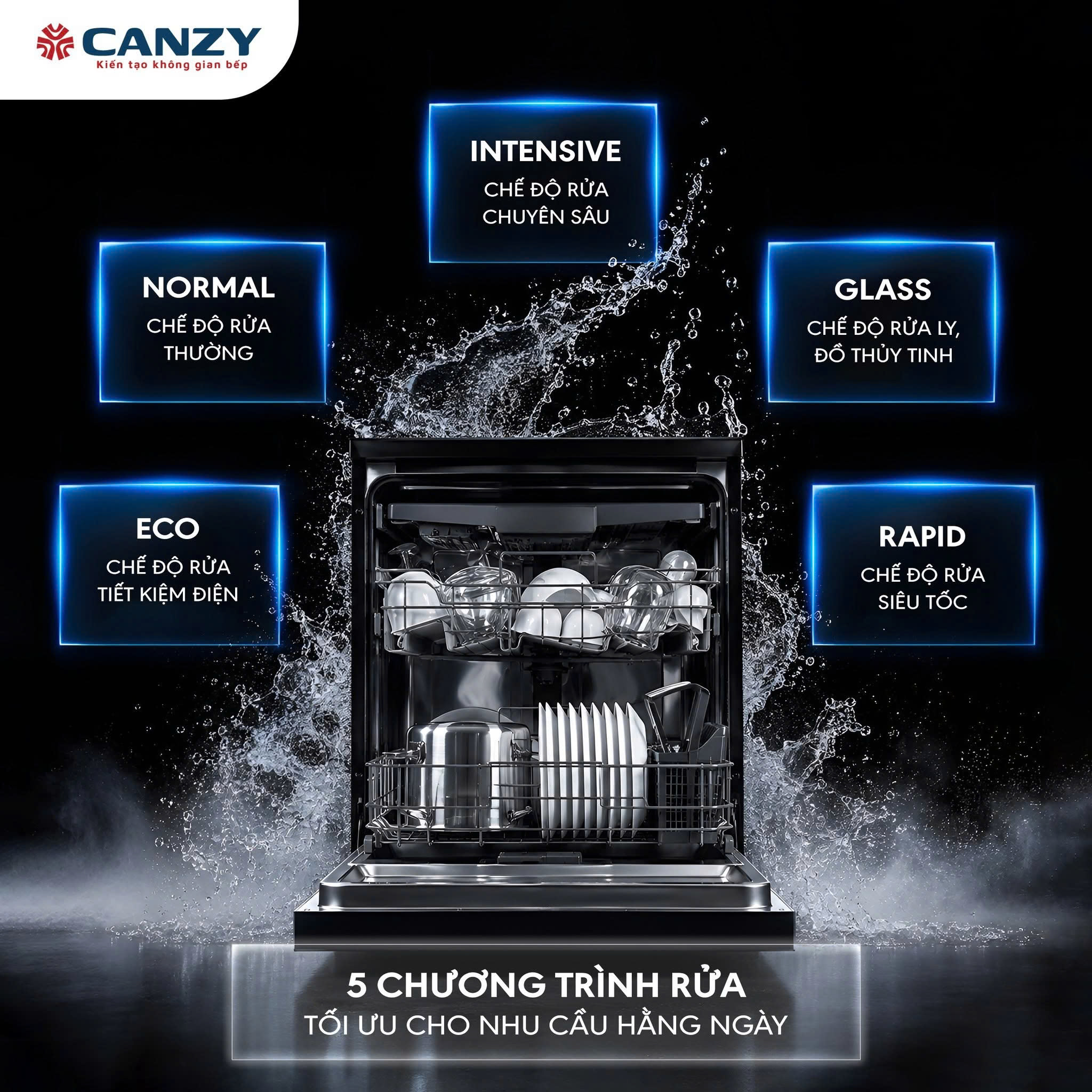 Máy Rửa Bát Canzy CZ-11QAM Serial 8.0