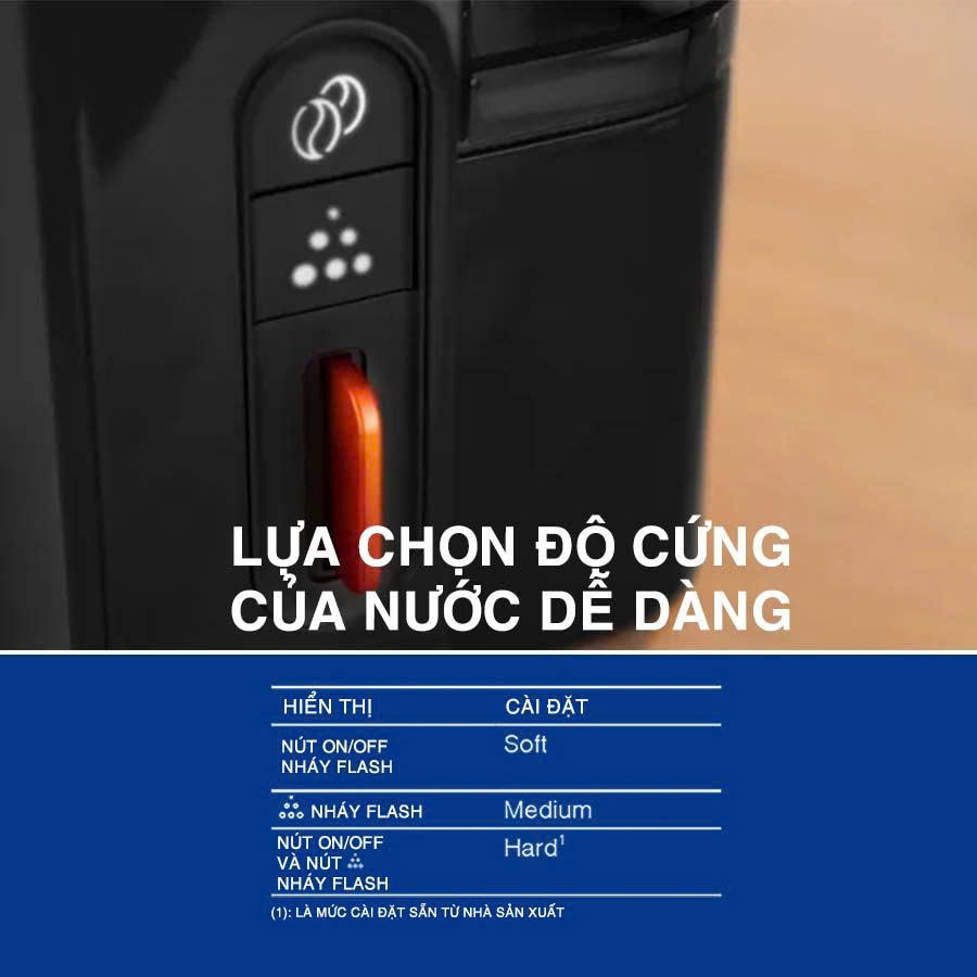 Máy pha cà phê Bosch TKA6M273