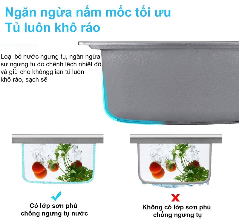 Chậu rửa KAFF KF-PS7848HL140