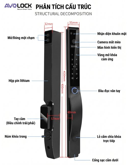 Khóa Điện Tử AVOLOCK AN-566