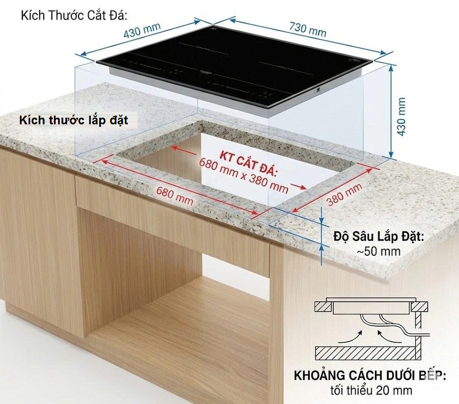 Bếp Điện Từ Canzy CZ-G52 SERI II