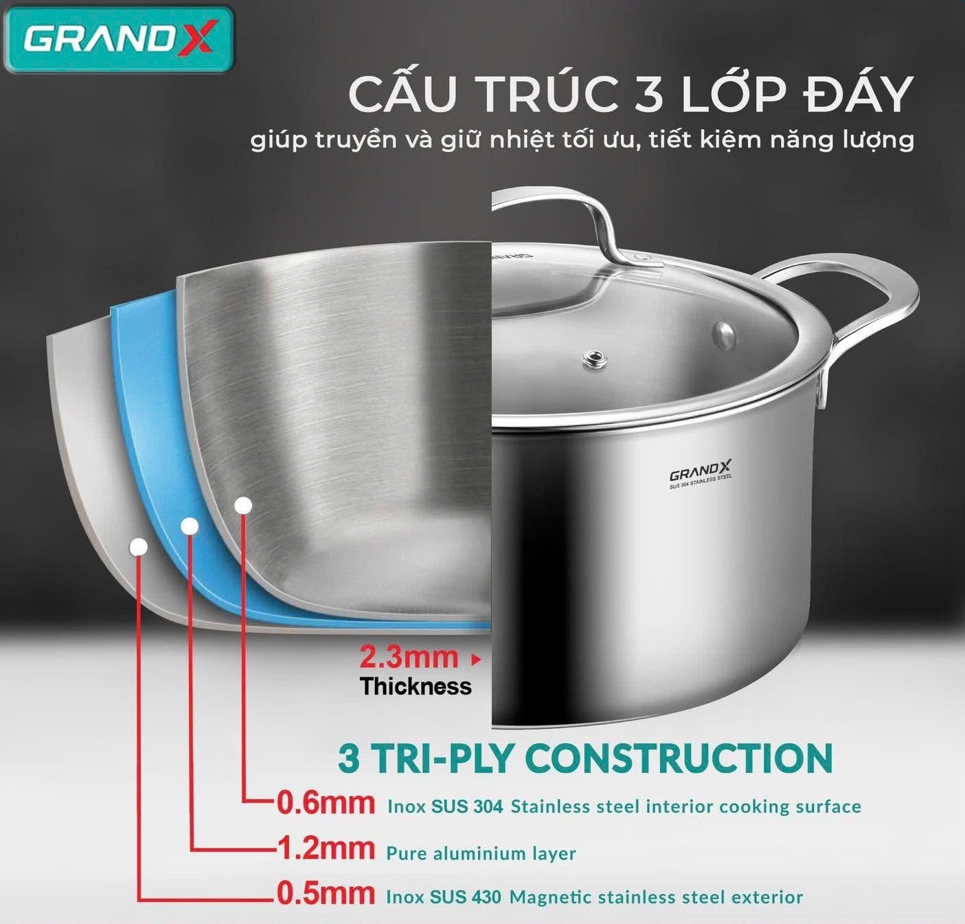Bộ nồi GrandX GX605 Noble