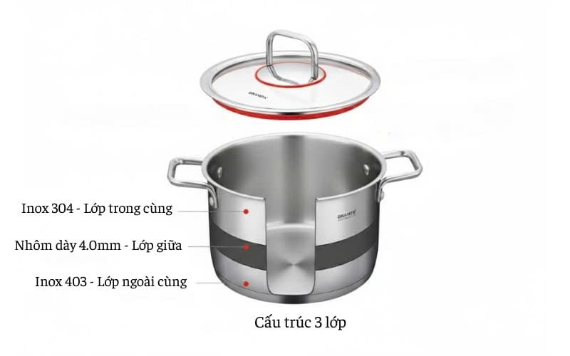 Bộ nồi GrandX GX603 Nova
