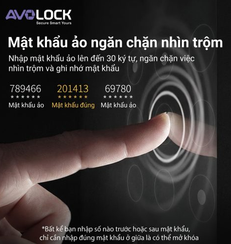 Khóa Điện Tử AVOLOCK AN-559