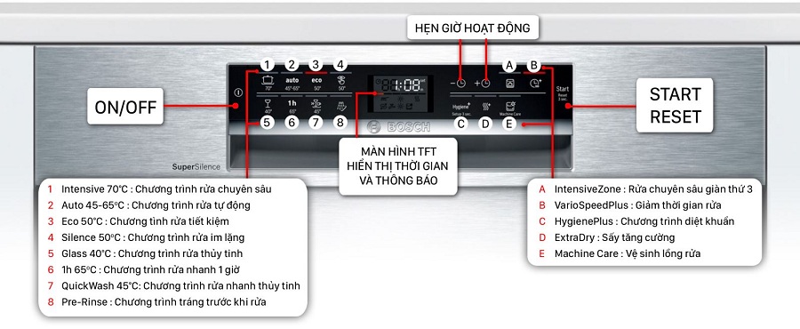 Máy Rửa Chén BOSCH HMH.SMU68TS02E | Serie 6