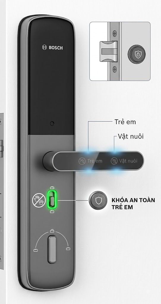 Khóa Điện Tử BOSCH ID60C Cosmic Black
