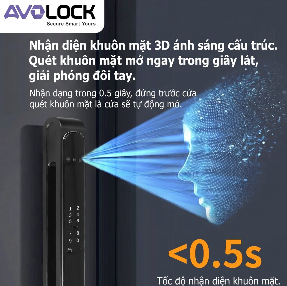 Khóa Điện Tử AVOLOCK AN-559