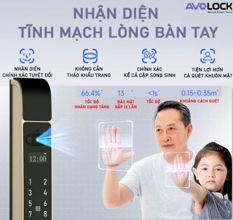 Khóa Điện Tử AVOLOCK AN-387 Black