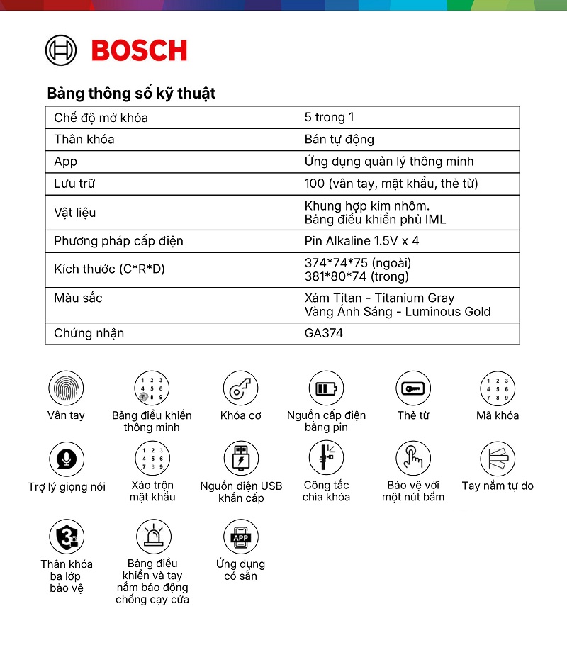 Khóa Điện Tử BOSCH ID60C Cosmic Black