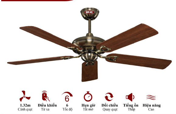QUẠT TRẦN TRANG TRÍ MR.VŨ QUẠT TRẦN CLASSIC AB
