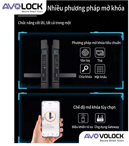 Khóa Điện Tử AVOLOCK AN-668