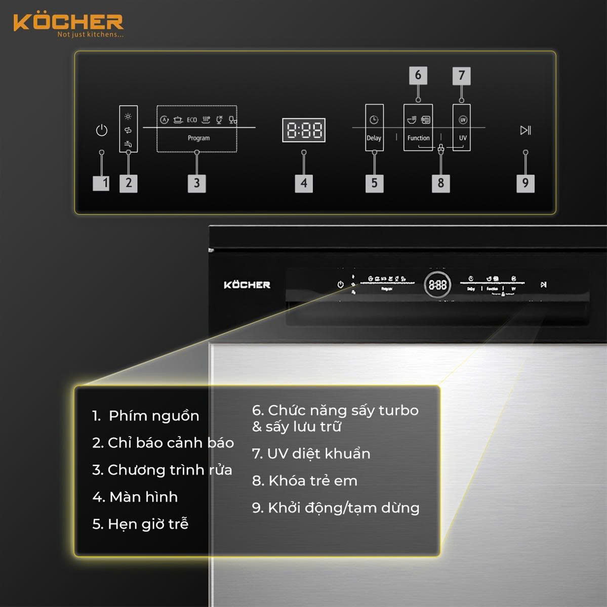 Máy rửa chén KOCHER KDEU-8828SEMI Series 7