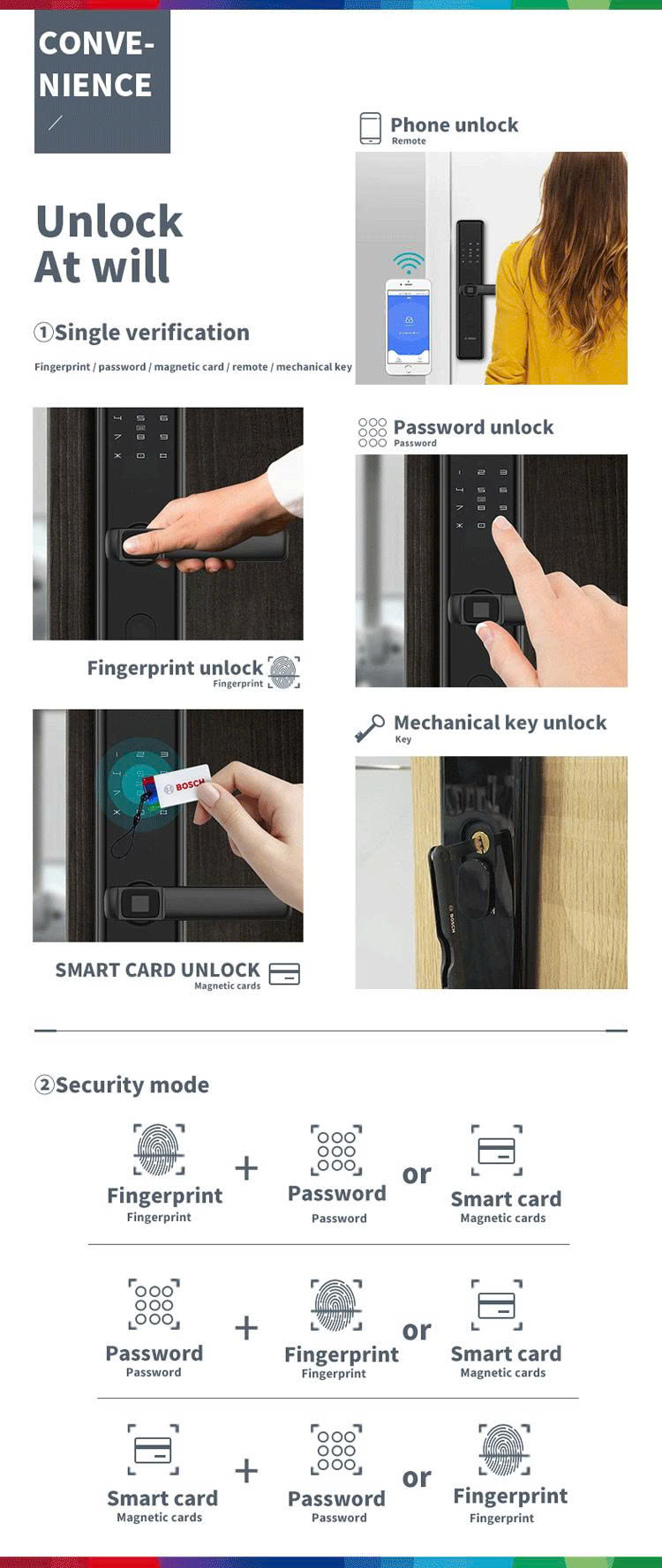 Khóa Điện Tử BOSCH ID 30 DE VÀNG APP