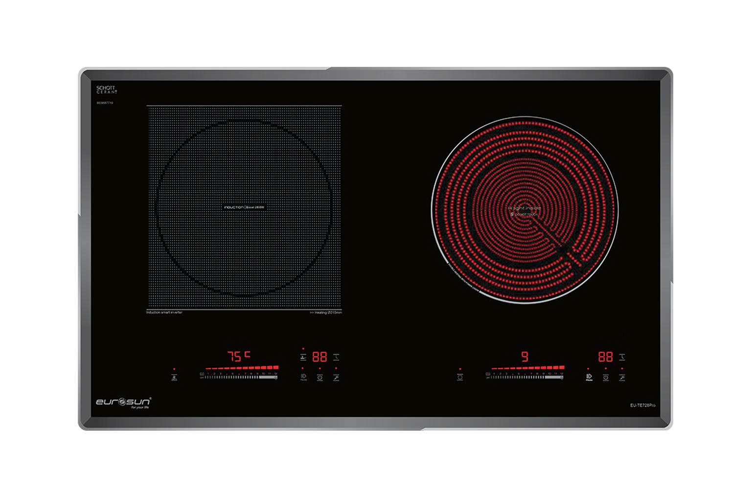 Bếp Từ Eurosun EU-TE728 PRO