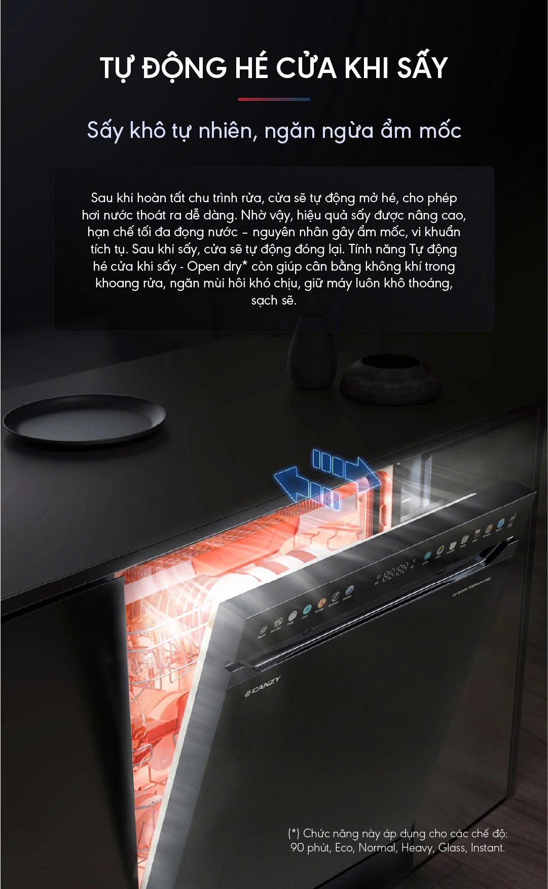 Máy Rửa Chén CANZY CZ-B15EU TORNADO PRO