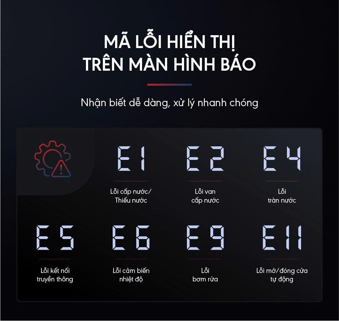 Máy Rửa Chén CANZY CZ-B15EU TORNADO PRO