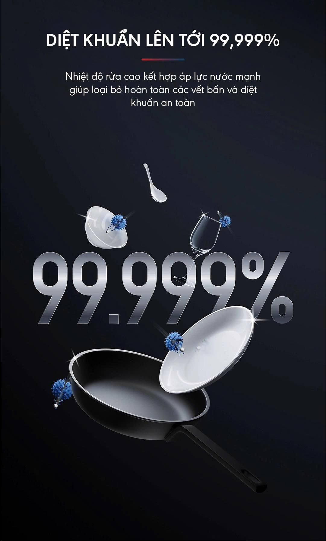 Máy Rửa Chén CANZY CZ-B15EU TORNADO PRO