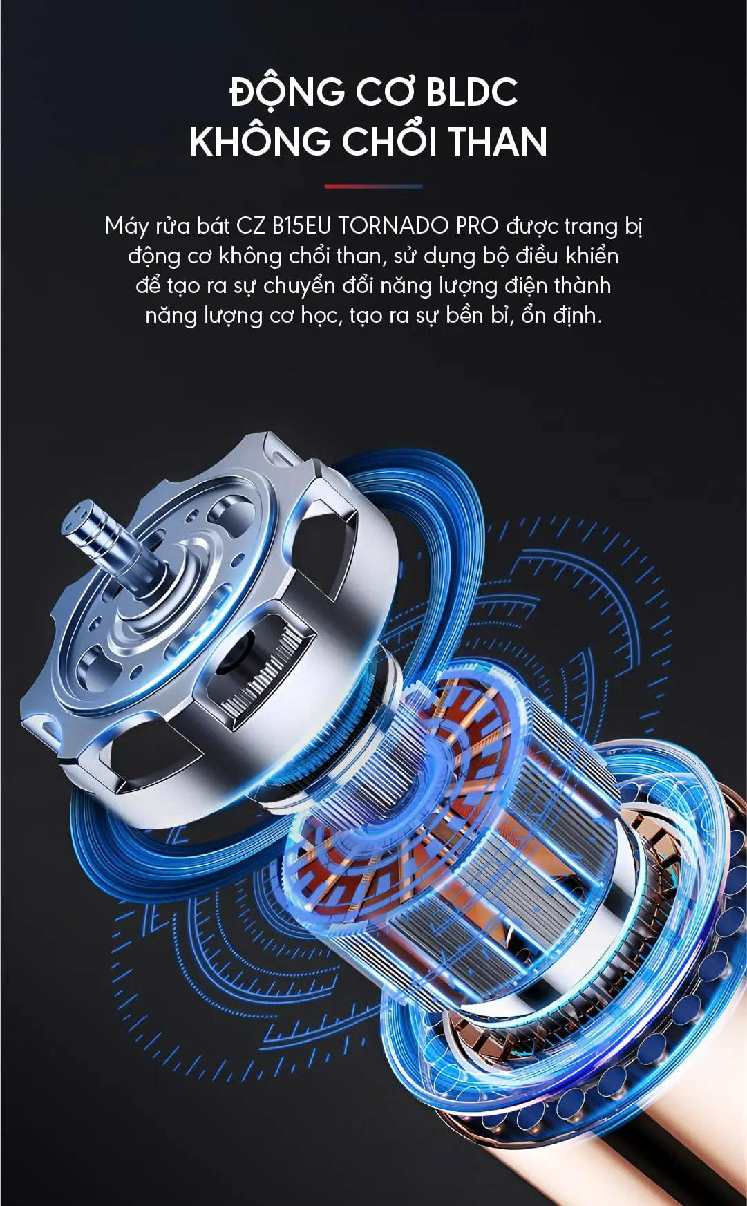 Máy Rửa Chén CANZY CZ-B15EU TORNADO PRO