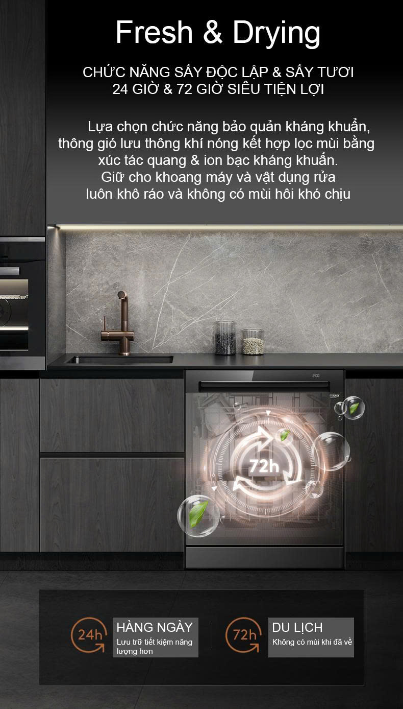 Máy Rửa Chén Eurosun SMS82EU88GB