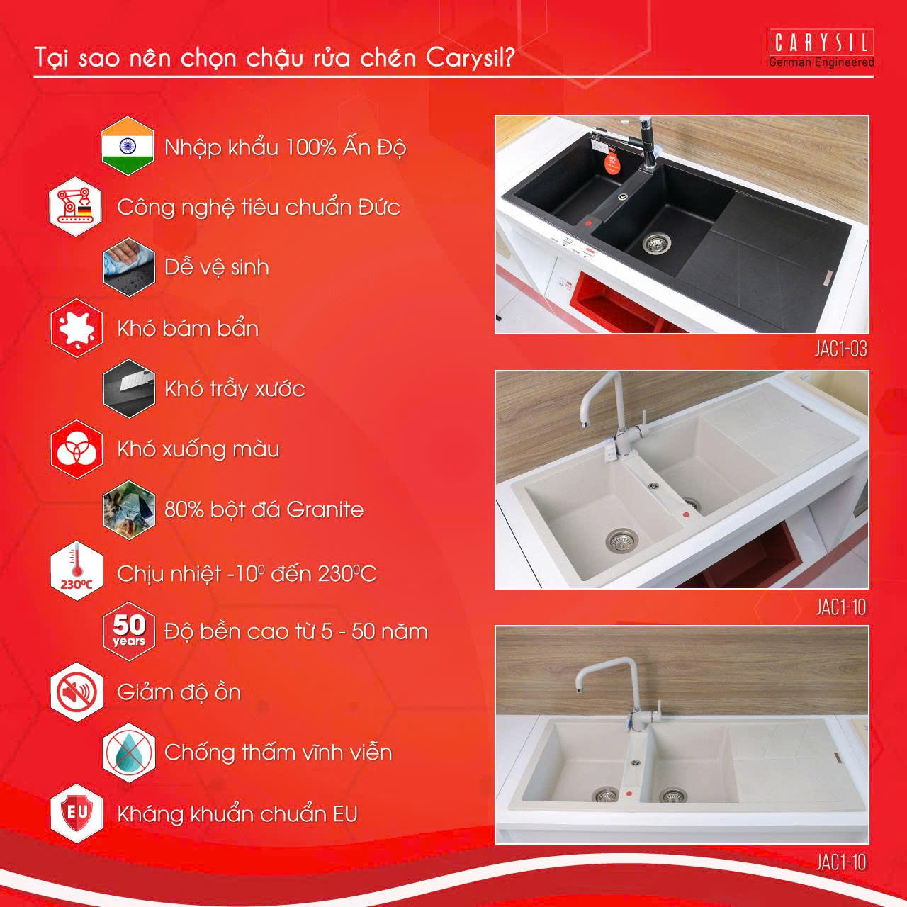 Chậu rửa Carysil JAC1-18