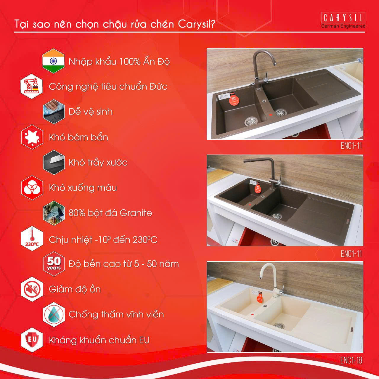 Chậu rửa Carysil ENC1-11