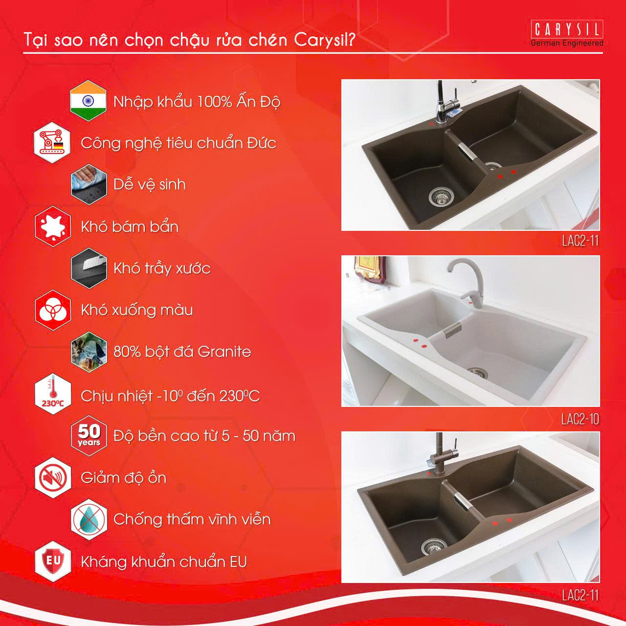 Chậu rửa Carysil LAC2-10