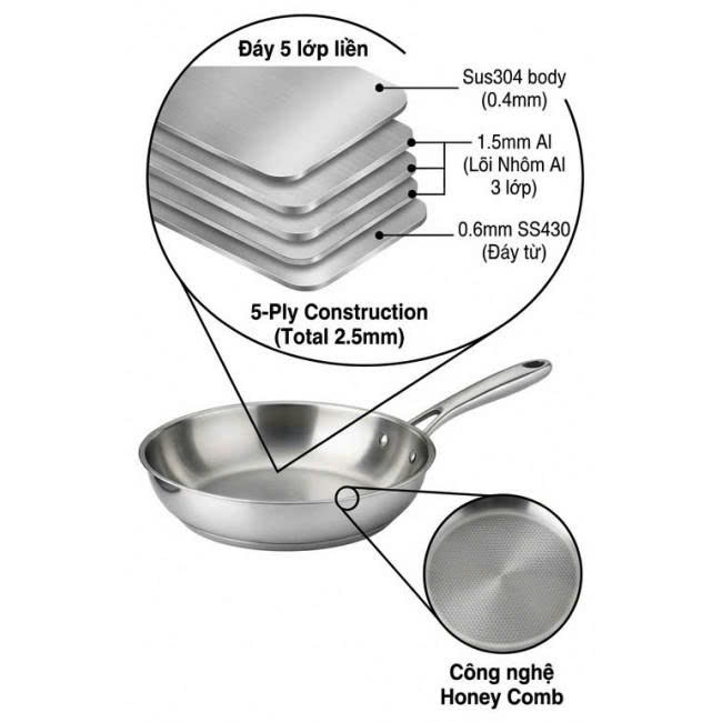 BỘ 3 CHẢO INOX 304 CAO CẤP KAFF KF-FR202428304