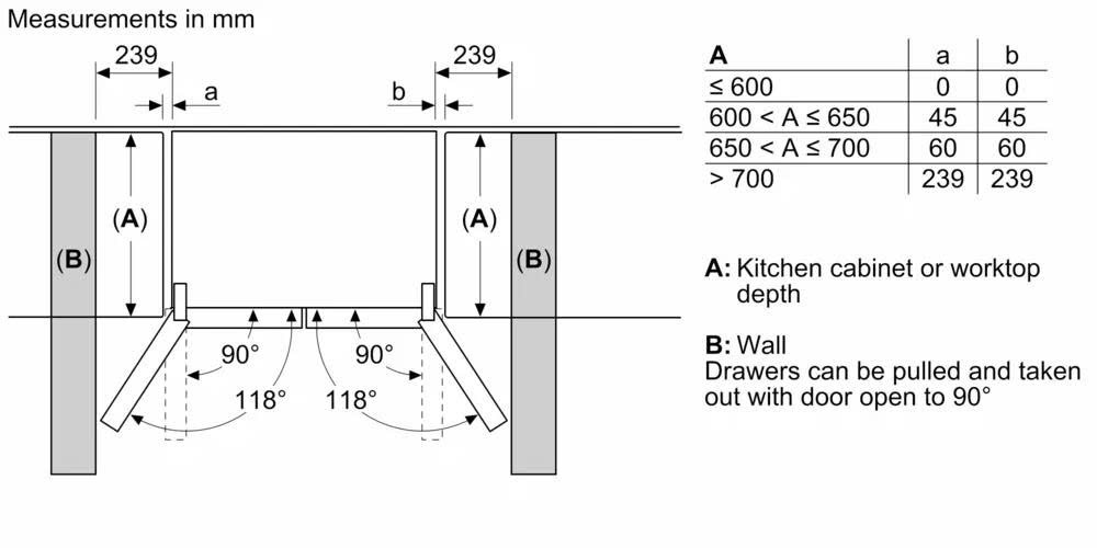 Tủ Lạnh Bosch KFI96AXEA| Serie 6
