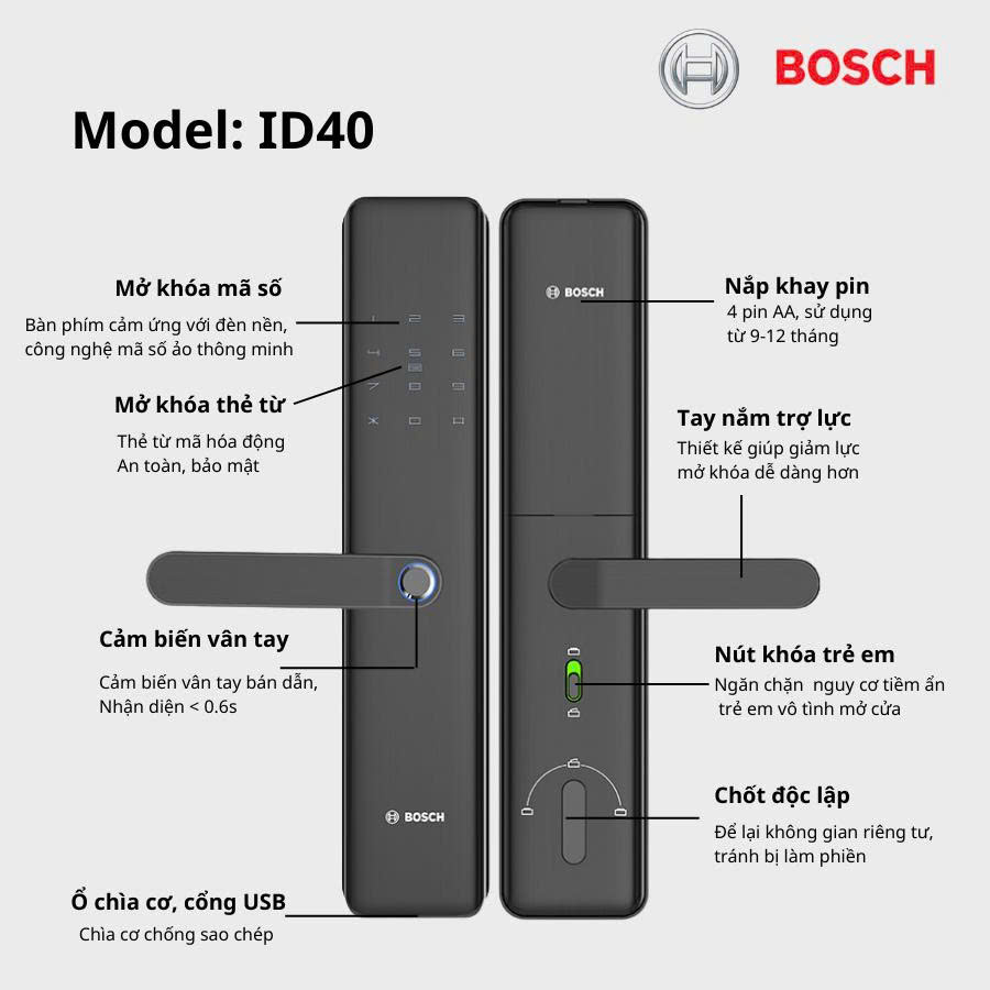 Khóa Điện Tử BOSCH ID40 Cosmic Black