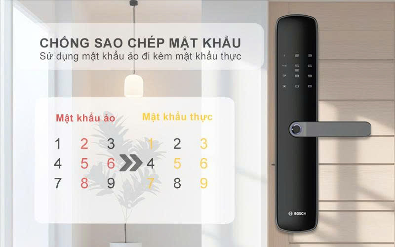 Khóa Điện Tử BOSCH ID60C Cosmic Black
