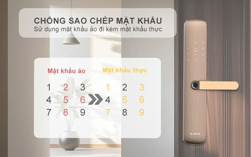 Khóa Điện Tử BOSCH ID 60 DE VÀNG APP