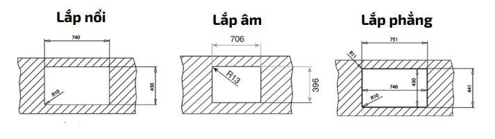 Chậu đá nhân tạo TEKA FlexLinea RS15 71.40 PureClean