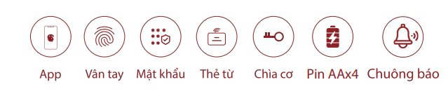 Khóa Điện Tử  AVOLOCK AV-64 Rose Gold