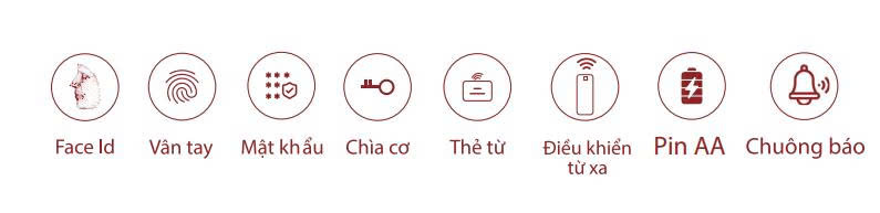 Khóa Điện Tử Avolock AK 29 BLACK