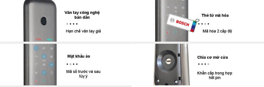 Khóa Điện Tử BOSCH EL500 EU GRAY