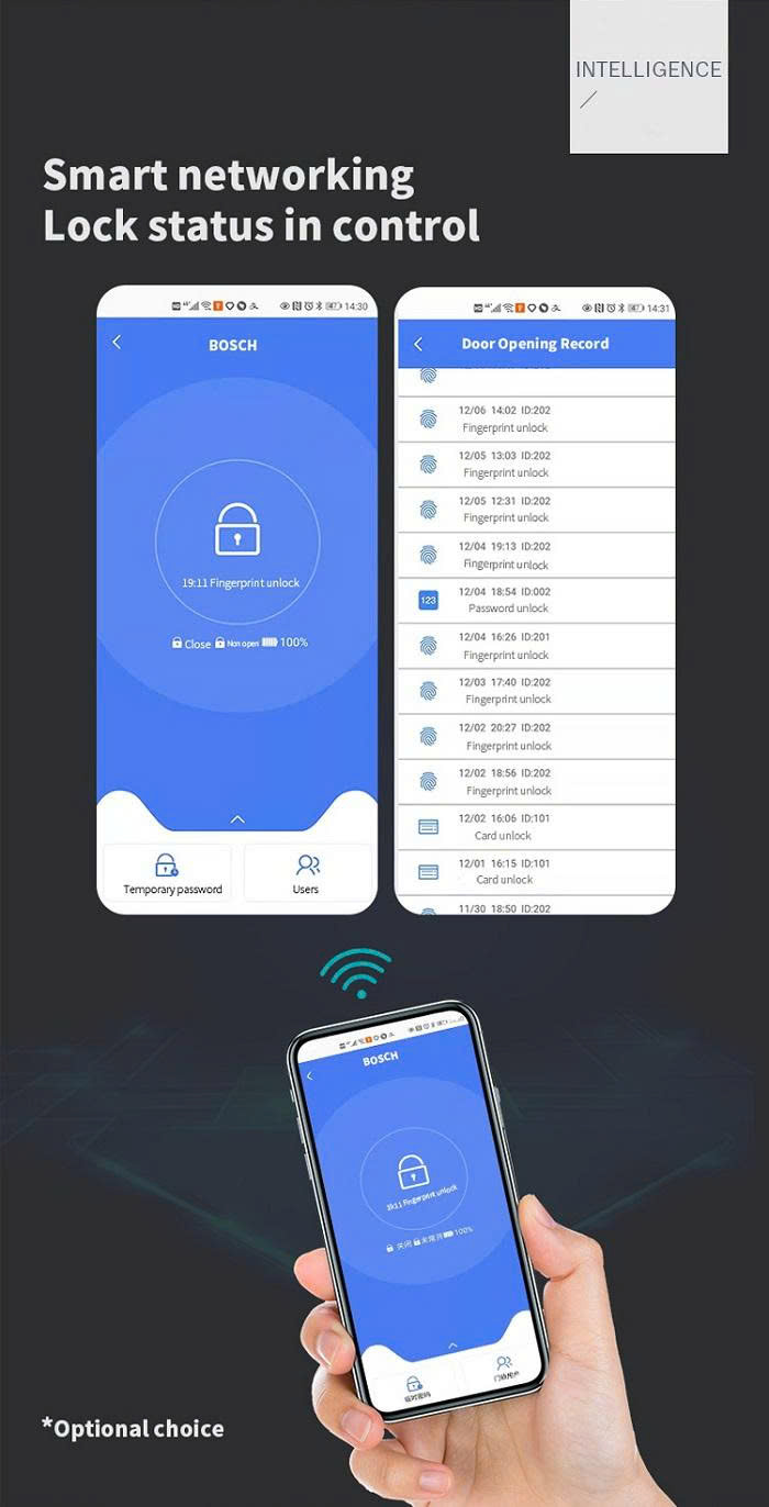 Khóa Điện Tử BOSCH EL500 EU GOLD