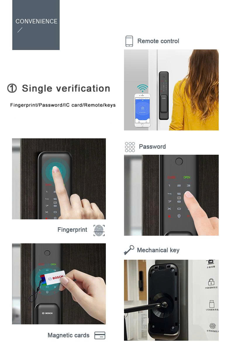 Khóa Điện Tử BOSCH EL500 EU GOLD