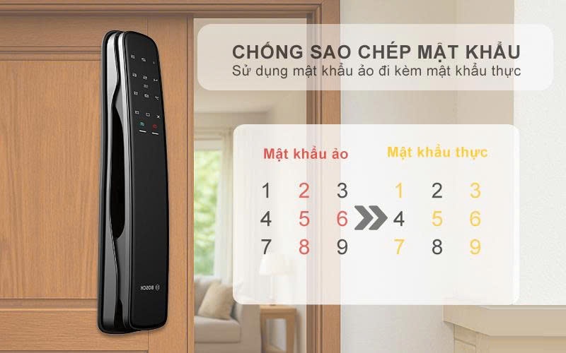 Khóa Điện Tử BOSCH EL800X BRONZE