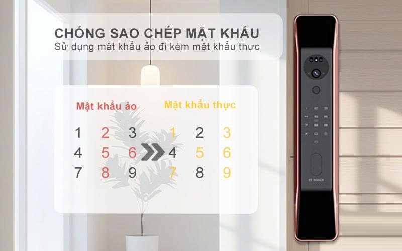 Khóa Điện Tử BOSCH FU6 PLUS BRONZE DE