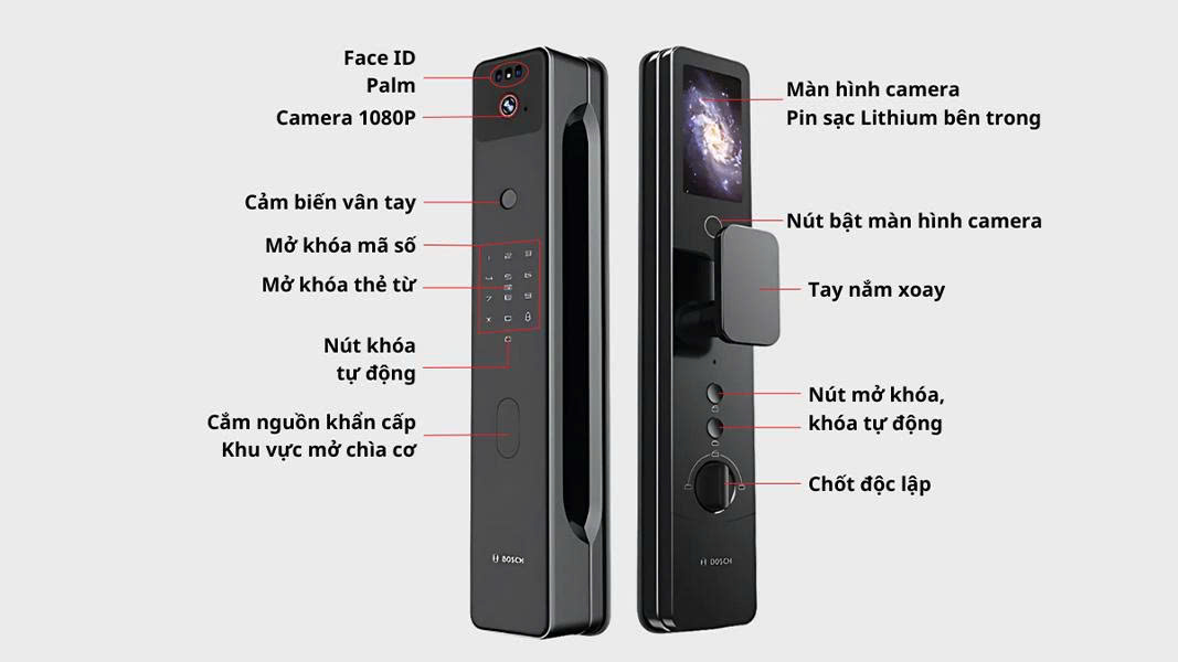 Khóa Điện Tử BOSCH FU8 PLUS BLACK DE