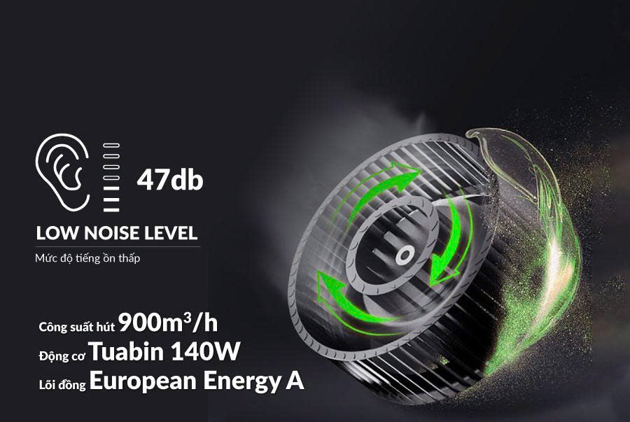 Máy Hút Mùi EUROSUN EH-90K32