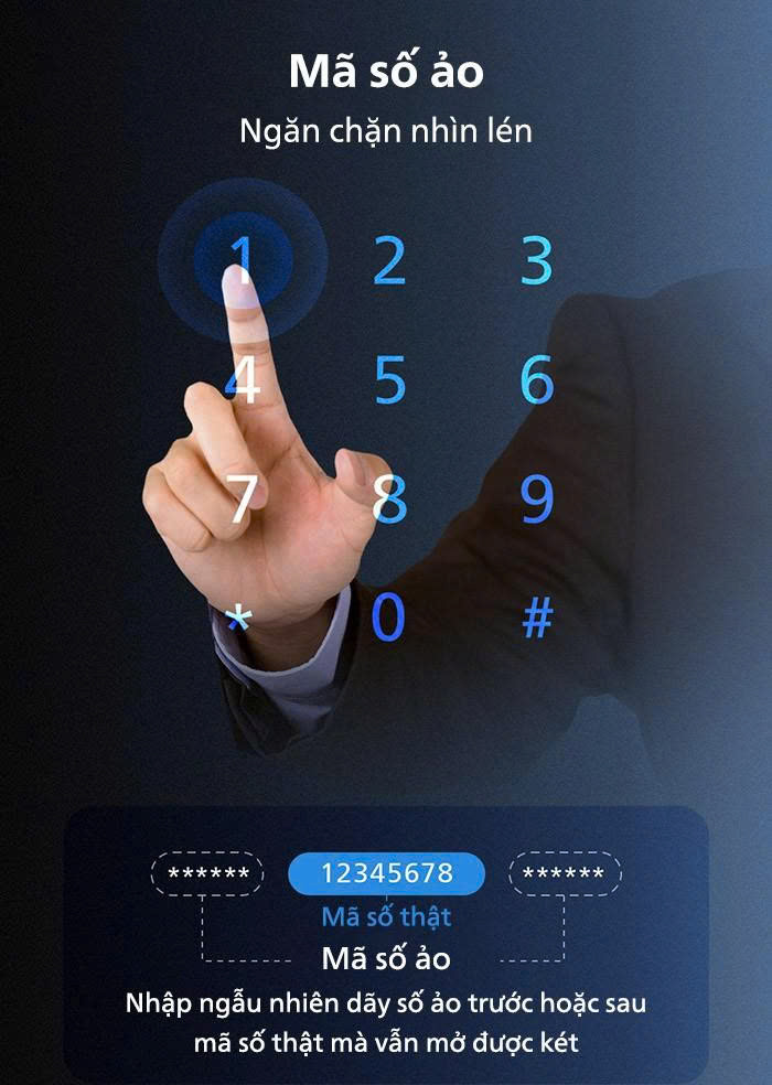 Két Sắt Thông Minh KASSLER KL-75H8 BG