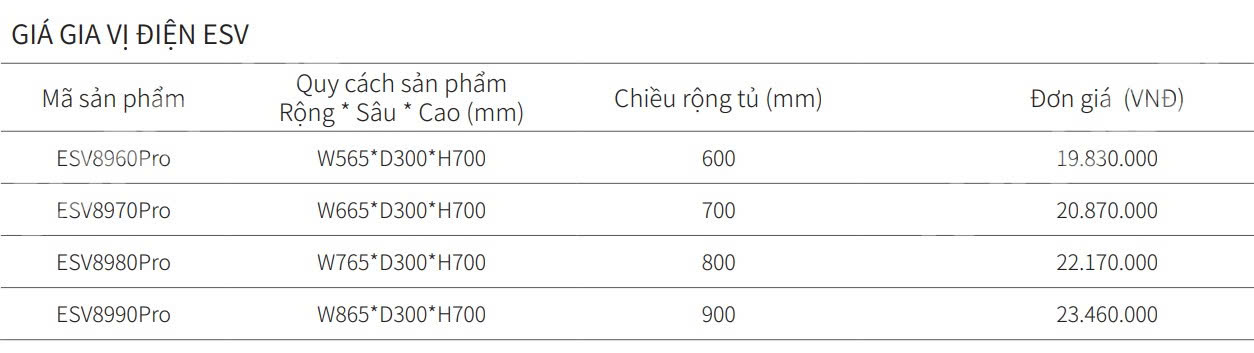 Giá gia vị điện EUROGOLD ESV8960Pro | ESV8970Pro | ESV8980Pro | ESV8990Pro