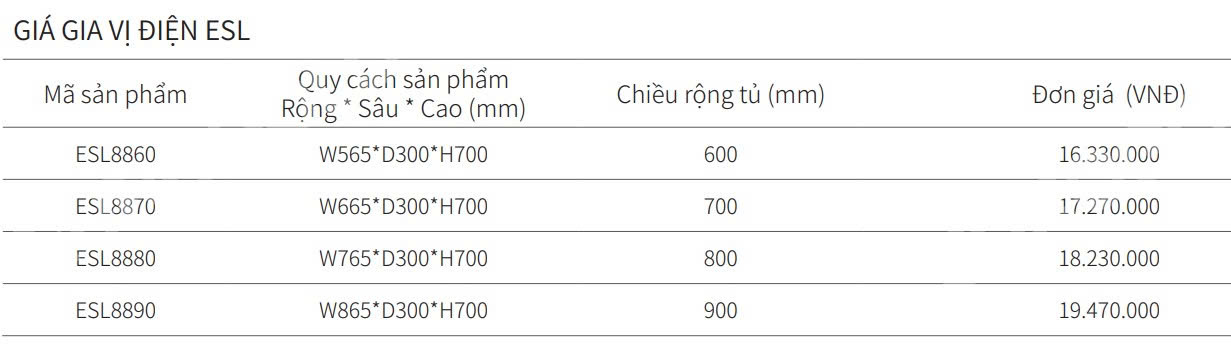 Giá gia vị điện EUROGOLD ESL8860 | ESL8870 | ESL8880 | ESL8890