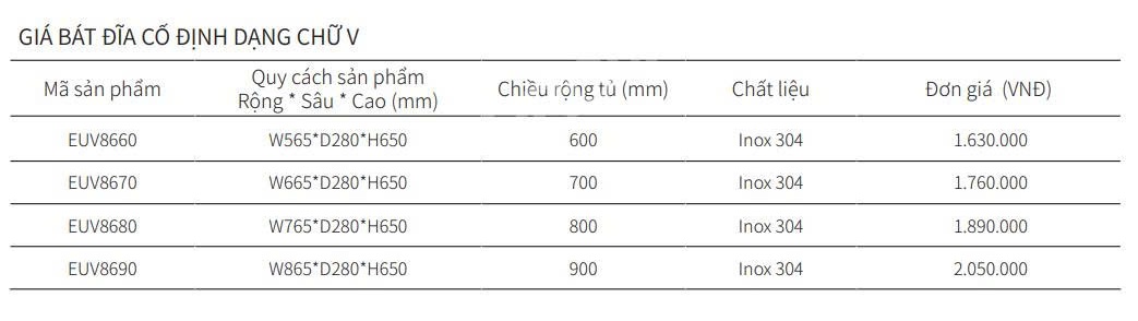 Giá bát cố định EUROGOLD EUV8660 | EUV8670 | EUV8680 | EUV8690