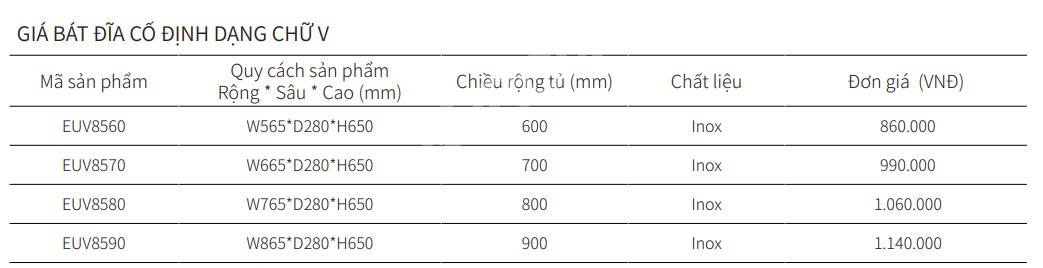 Giá bát cố định EUROGOLD EUV8560 | EUV8570 | EUV8580 | EUV8590