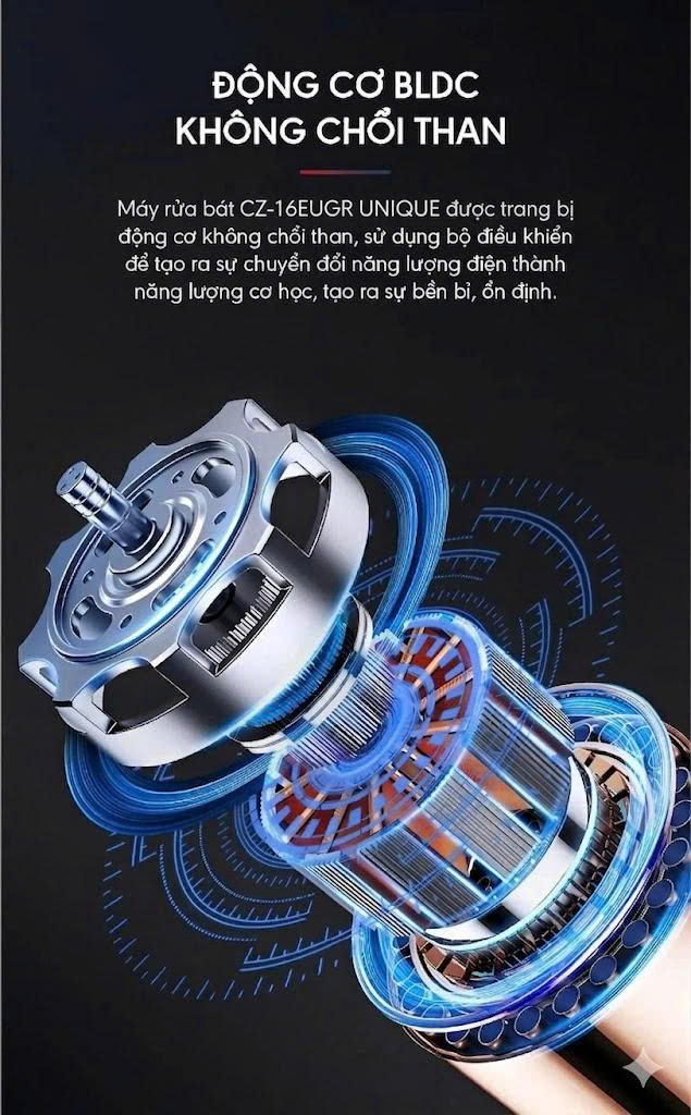 Máy Rửa Bát Canzy CZ-16EUGR UNIQUE