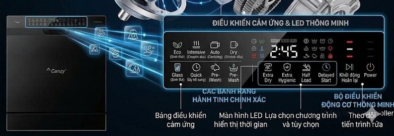 Máy Rửa Bát Canzy CZ-D777711C