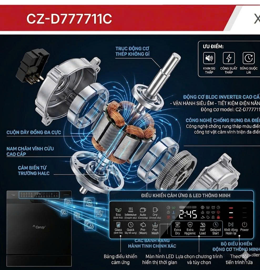 Máy Rửa Bát Canzy CZ-D777711C